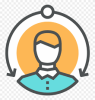 Customer-Centric Approach
